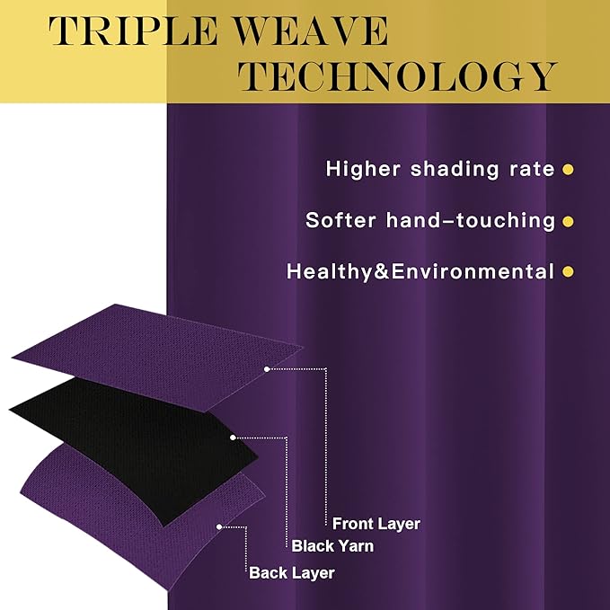 NICETOWN Blackout Sliding Glass Door Curtains, Room Darkening Thermal Insulated Curtains for Living Room Bedroom, Extra Wide Window Drapes, 1 Panel, W80 x L118, Royal Purple
