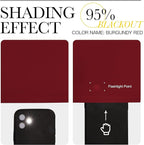 NICETOWN Blackout Curtain Panel Grommet - Home Decorations Thermal Insulated Solid Grommet Top Blackout Living Room Panels/Drapes for Gift (Burgundy Red, 1 Pair, 46 x 72-Inch)