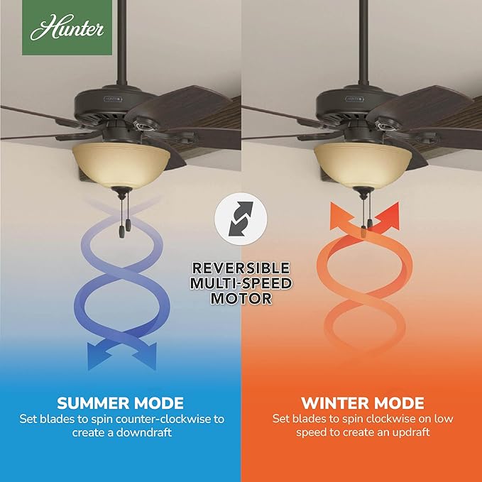 Hunter 52 inch Indoor Ceiling Fan with LED Light - Bronze Ceiling Fan with Pull Chain, For Bedroom or Living Room, Standard Mount, No Remote, 5 Blades, Includes Bulbs- Builder Deluxe 53091, New Bronze