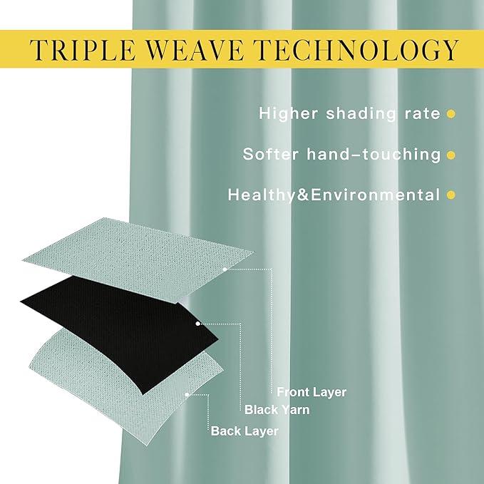 NICETOWN Bedroom Blackout Curtains for Kitchen Window - Window Treatment Thermal Insulated Solid Grommet Sound Reducing for Kitchen/Nursery, Aqua Blue, 2 Panels, W34 x L50