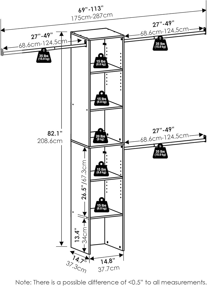 Furinno FANO Closet Organizers and Storage, 5-Tier Closet Storage Organizer with 3 Hanging Bars, Wardrobe Closet Shelf Towers, Adjustable Shelves, for Wardrobe, Bedroom, Living Room, White