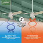 Hunter 44 inch Outdoor or Indoor Ceiling Fan No Light - White Ceiling Fan without Light, For Patio, Porch, Garage, or Living Room, Standard Mount, 3 Blades, Pull Chain - Cassius 50262, Fresh White
