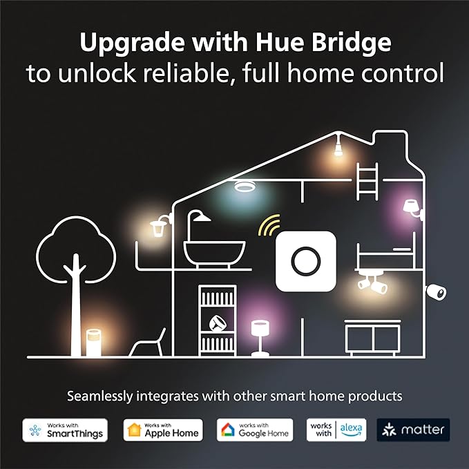 PHILIPS Hue Smart Dimmer Switch with Remote, White, 1 Pack, Turns Hue Lights On, Off, Dims or Brightens, Smart Home Control, Requires Hue Bridge, Easy, No-Wire Installation