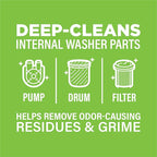 Affresh Washing Machine Cleaner, Helps Power Away Odor Causing Bacteria & Grime Deep Inside Pump, Valve & Hoses, 5 Time Release Tablets, 5 Month Supply