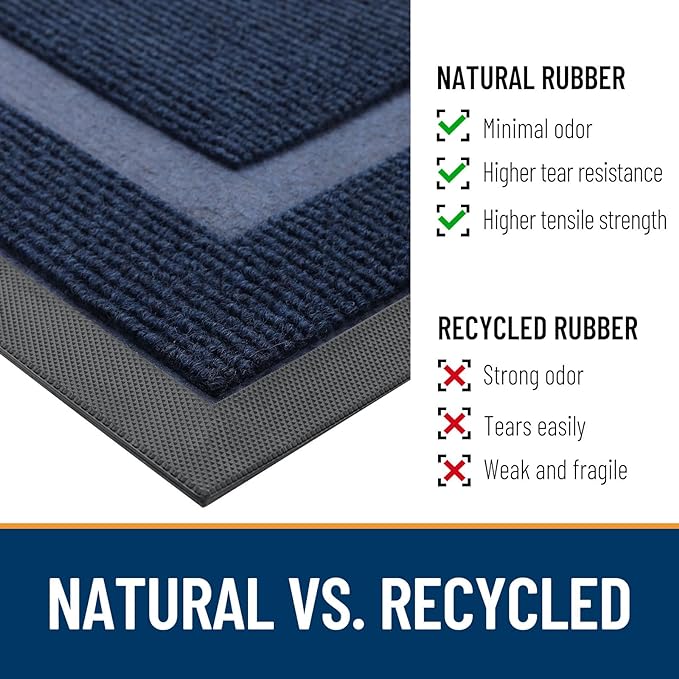 OLANLY Half Circle Door Mat Indoor Outdoor Entrance Welcome, Waterproof All-Season, All-Weather Doormat, Sturdy Natural Rubber, Low Profile, Easy Clean Patio Porch Entryway Mat, 29.5x17, Blue