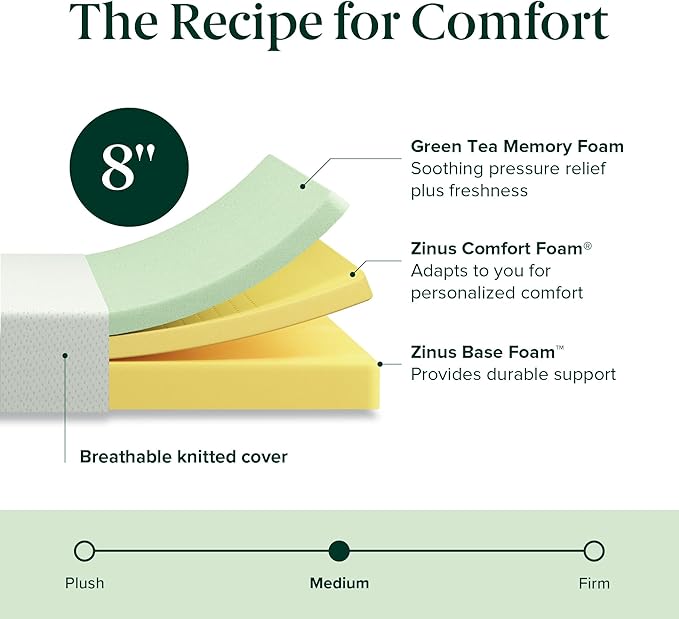 Zinus 8 Inch Twin Green Tea Memory Foam Mattress [New Version], Fiberglass Free, Medium Firm Feel, Zoned Pressure Relief, Certified Safe Foams & Fabric, Mattress in A Box