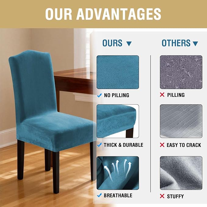 H.VERSAILTEX Velvet Dining Chair Covers Stretch Chair Covers for Dining Room Set of 2 Parson Chair Slipcovers Chair Protectors Covers Dining, Soft Thick Solid Velvet Fabric Washable, Peacock Blue