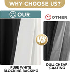 H.VERSAILTEX Bedroom Curtains Blackout Linen Blackout Curtains 84 Inches Long, 100% Blackout Thermal Textured Linen Look Curtain Draperies Grommet with White Liner, 2 Panels, Black
