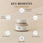 Beauty of Joseon Glow Mask with Rice & Honey, Pore & Sebum Care | AlluCanFind