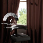 NICETOWN Room Darkening Dusty Pink Velvet Curtains 96 inch Length for Sliding Patio Door 2 Panels, 52 x 96 Privacy and Thermal Insulated Noise Reducing Long Window Drapes for Large Sliding Door