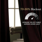 NICETOWN Dusty Rose Pink Velvet Curtains 96 inches Long - Blackout Curtains for Living Room, Thermal Insulated Soundproof Panels Soft Luxury Home Decor for Bedroom, W52 x L96, 2 Panels
