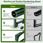 MoKo Garden Kneeler, Heavy Duty Garden Kneeler and Seat Supports up to 350Lbs, Gardening Stool with LargeTool Bag, Foldable Kneeling Stool Space Saving, Gardening Gifts for Women, Seniors, Dark Green