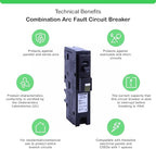 Square D by Schneider Electric Homeline 15 Amp Mini Circuit Breaker, 1 Pole, 120V AC, 10kA Breaking Capacity, Plug in Mount, CAFI/CAFCI, Residential Use (HOM115PCAFIC)