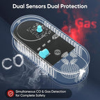 4-in-1 Natural Gas Leak Detector & Carbon Monoxide Detectors with Natural, Propane, Co & Gas Leak Detector - Carbon Monoxide Detectors Plug in -Temperature & Humidity Detectors for Home, RV (2 Packs)