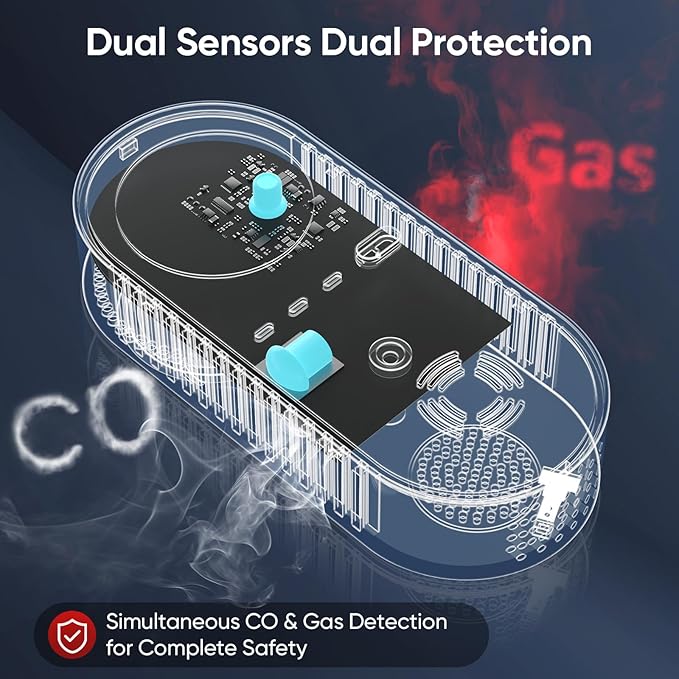 NICGOL 4 in 1 Upgraded Natural Gas Leak Detector and Carbon Monoxide Detectors, Dual Sensor Gas Leak Detector & Carbon Monoxide Detectors Plug in (Temperature & Humidity) for Home, RV (Black)