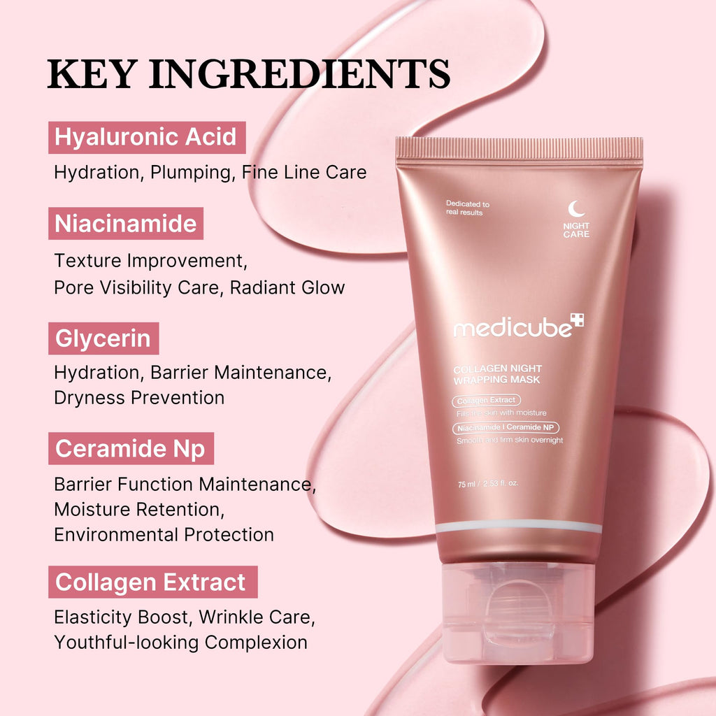 Medicube Korean Glass Skin Mask Duo - Collagen Wrapping & Zero Pore Mud Mask Kit | AlluCanFind