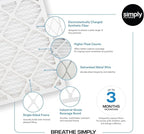 Simply 20x25x1 Air Filter, Merv 8, 6 Pack, For Home AC Furnace & HVAC (Actual Size: 19.75"x24.75"x0.75") DUST, Pet, & Allergy Control