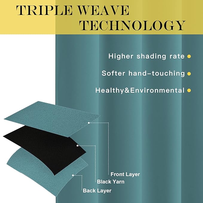 NICETOWN Sea Teal Blackout Curtains 84 inch Length, Grommet Top Room Darkening Drapes for Bedroom Living Room, Light Blocking Window Covering for Privacy (W66 x L84 Inch, 1 Panel)
