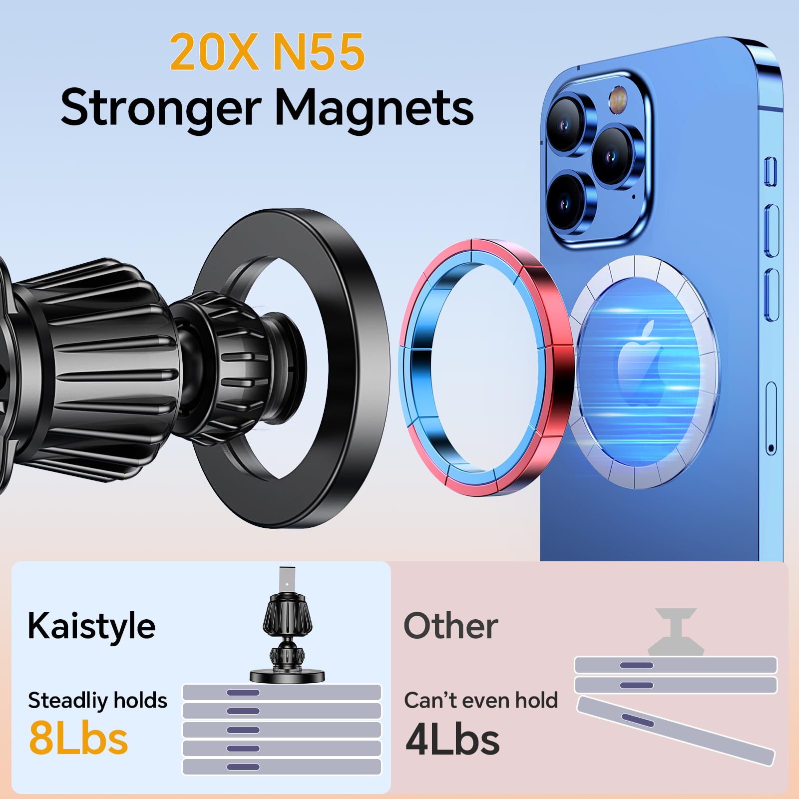for Magsafe Car Mount 【20 Strong Magnets】 Magnetic Phone Holder for Car | AlluCanFind