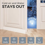 GroTheory 4 Pack Door Draft Stopper, Under Door Sweep for Exterior & Interior Doors, Weather Stripping Door Seal, Garage Window Blocker Noise Cold Air Insulation, Draft Guard White 2" W x 39" L