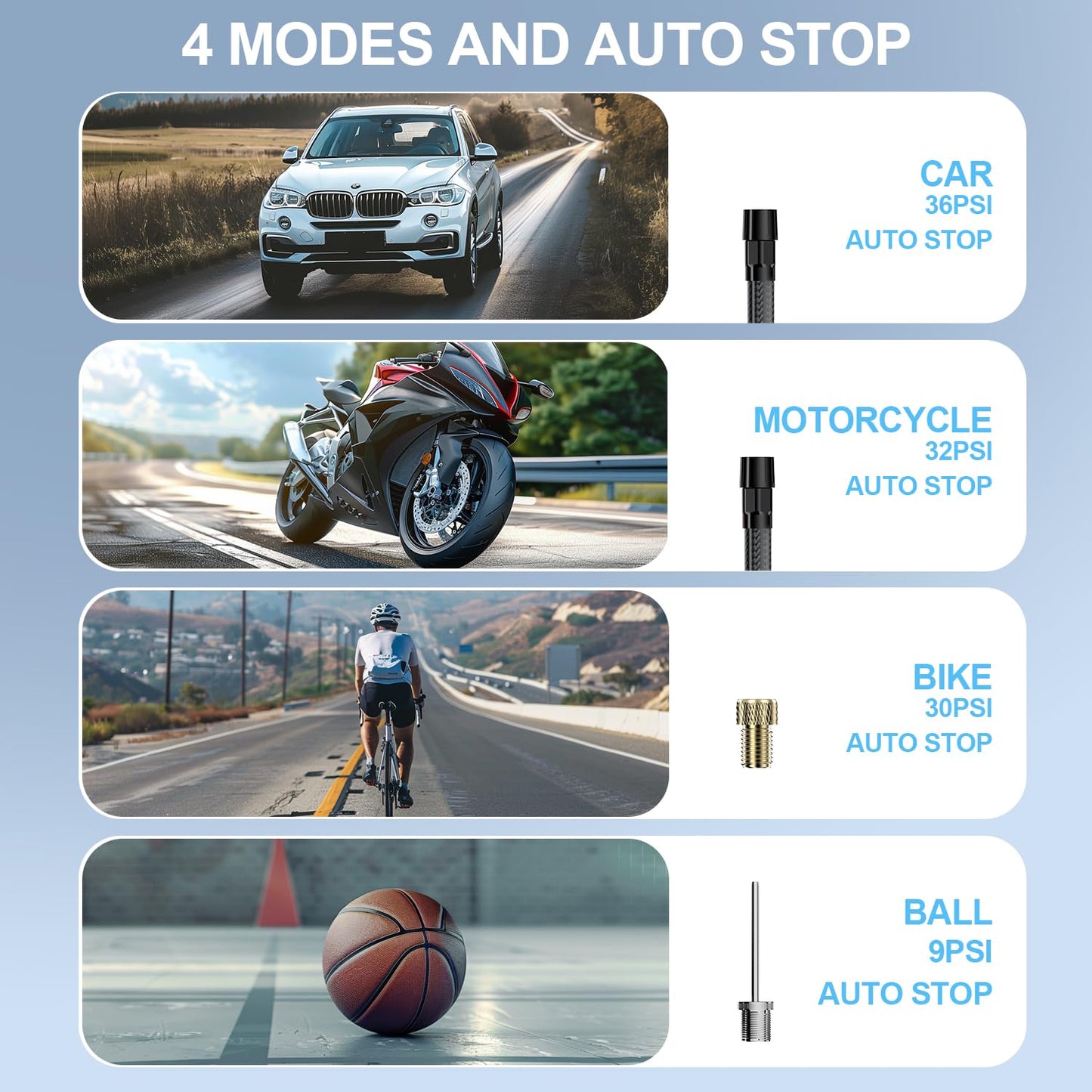 Portable Tire Inflator - 150PSI, 20000mAh, 12V Air Compressor for Car, Bike & More