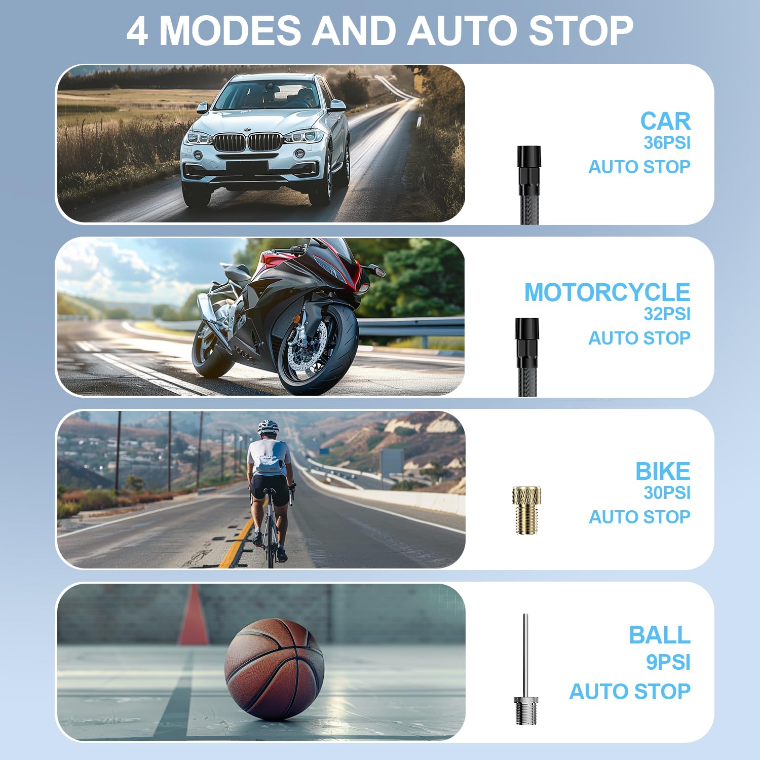 Portable Tire Inflator - 150PSI, 20000mAh, 12V Air Compressor for Car, Bike & More