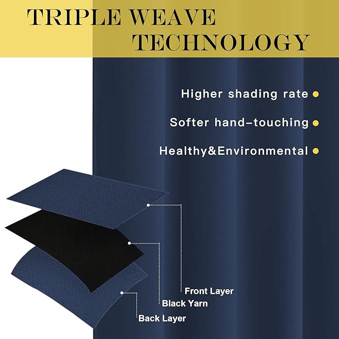 NICETOWN Blackout Navy Blue Bedroom Curtain 118 inches Long, Grommet Thermal Insulated Room Divider Drape Solid Window Treatment for Sliding Door/Living Room, W66 x L118, 1 Panel