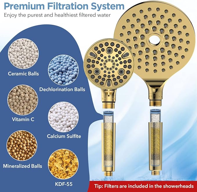 MakeFit Dual Filtered Rain Shower Head Combo, High Pressure Handheld Shower Head with Adjustable Bar - Rainfall Shower Head And Showerhead with Filter for Hard Water - Removes Chlorine(Gold)