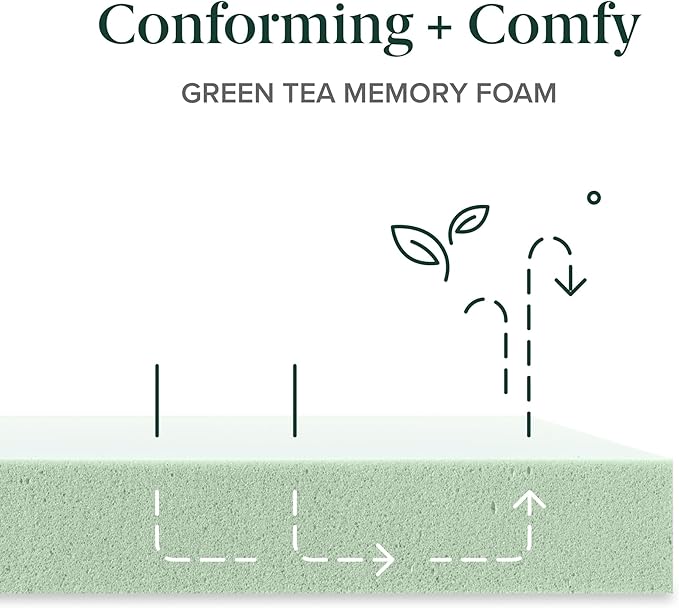 Zinus 10 Inch Queen Green Tea Memory Foam Mattress [New Version], Fiberglass Free, Medium Firm Feel, Zoned Pressure Relief, Certified Safe Foams & Fabric, Mattress in A Box