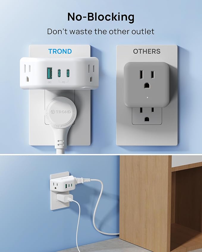 TROND Outlet Extender with USB C PD 20W, Outlet Splitter with 2 AC Sockets, 3-Side Design Wall Plug Adapter, for Home Office Cruise Travel Essentials, White