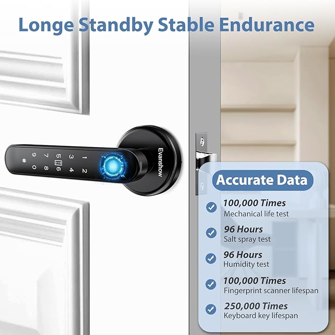 Fingerprint Door Lock Biometric Door Knob with Keypad Keyless Entry, 5-in-1 Door Locks for Bedrooms(Fingerprint/App/Code/Key/IC Card), Home Hotel Office Apartment Black