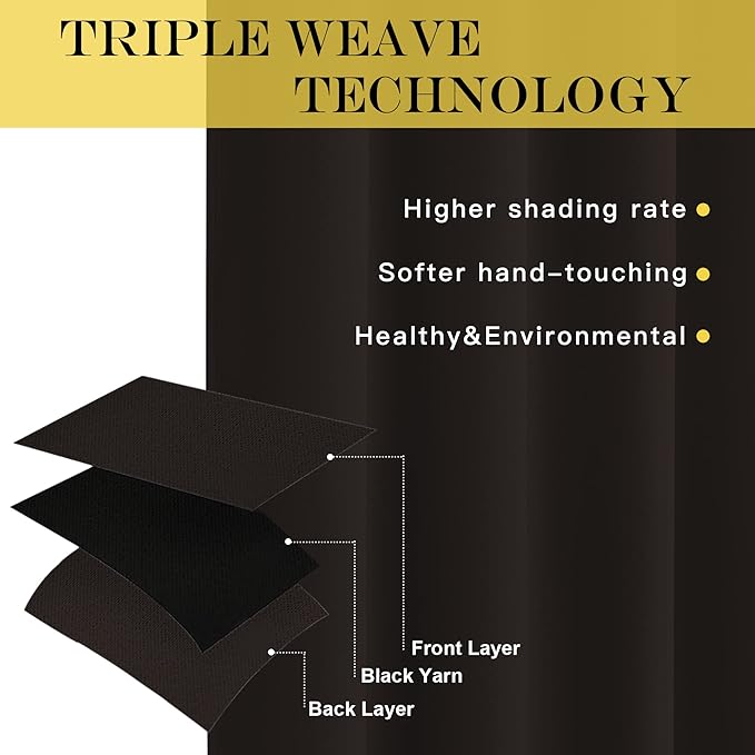 NICETOWN Blackout Thick Window Curtain - (W52 x L108, Brown, 1 Panel) Thermal Insulated Grommet Drape Panel for Bedroom and Living Room