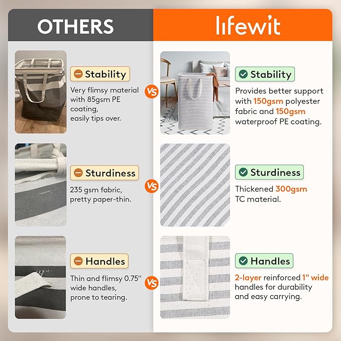 Lifewit 2 Pack Laundry Basket 90L Each, Collapsible Clothes Hamper with Reinforced Handles, Freestanding Waterproof Design for Bedroom and Laundry Room, Grey 180L Total