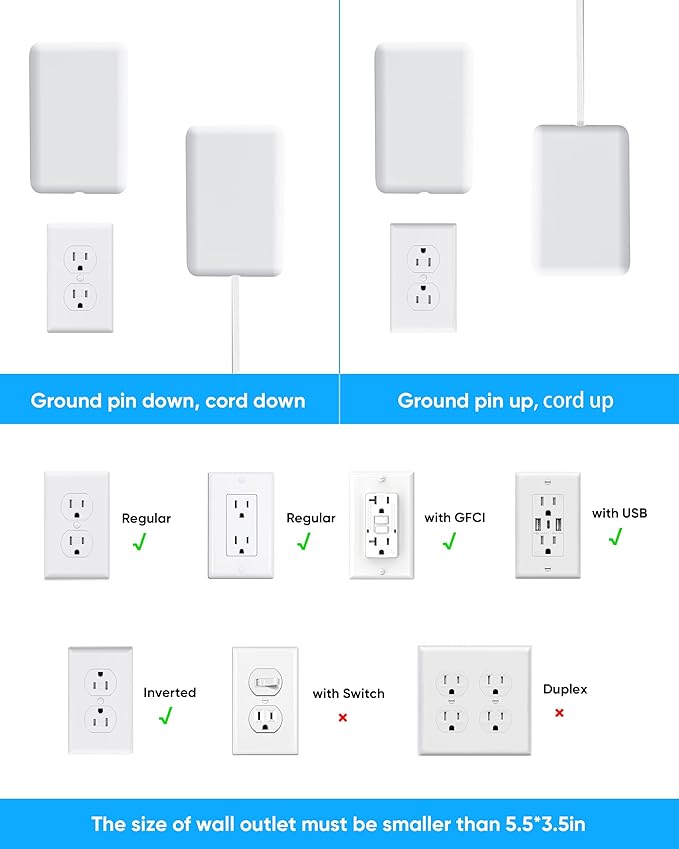 Flat Extension Cord with Outlet Cover, Olcorife Flat Plug Power Strip with 6 Outlets and 3 USB Ports, 2000 Joules Surge Protector, 10 FT Cord Hidden Outlet Extender for Tight Spaces