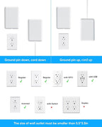 Flat Extension Cord with Outlet Cover, Olcorife Flat Plug Power Strip with 6 Outlets and 3 USB Ports, 2000 Joules Surge Protector, 10 FT Cord Hidden Outlet Extender for Tight Spaces