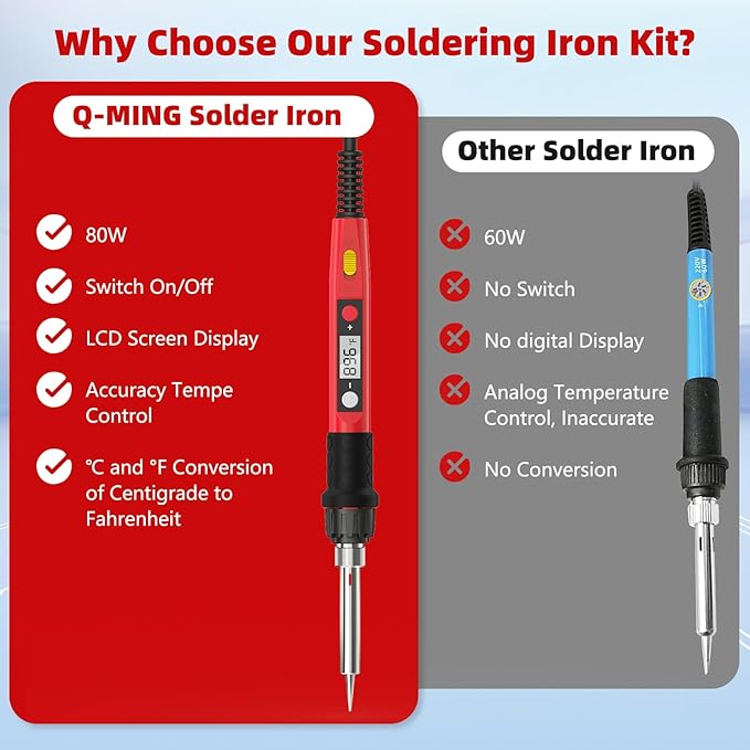 Soldering Iron Kit, 80W 110V LCD Digital Solder Irons, Portable Welding Tools with Ceramic Heater, Accurate 356°F-896°F, for Metal, Jewelry Electrical Repairs, DIY