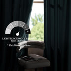 NICETOWN Greyish Blue Velvet Curtains and Drapes, Thermal Insulated Soft Window Velvet Curtains for Boys Bedroom Living Room Office, Room Darkening Drapes, 52" x 84", 2 Panels