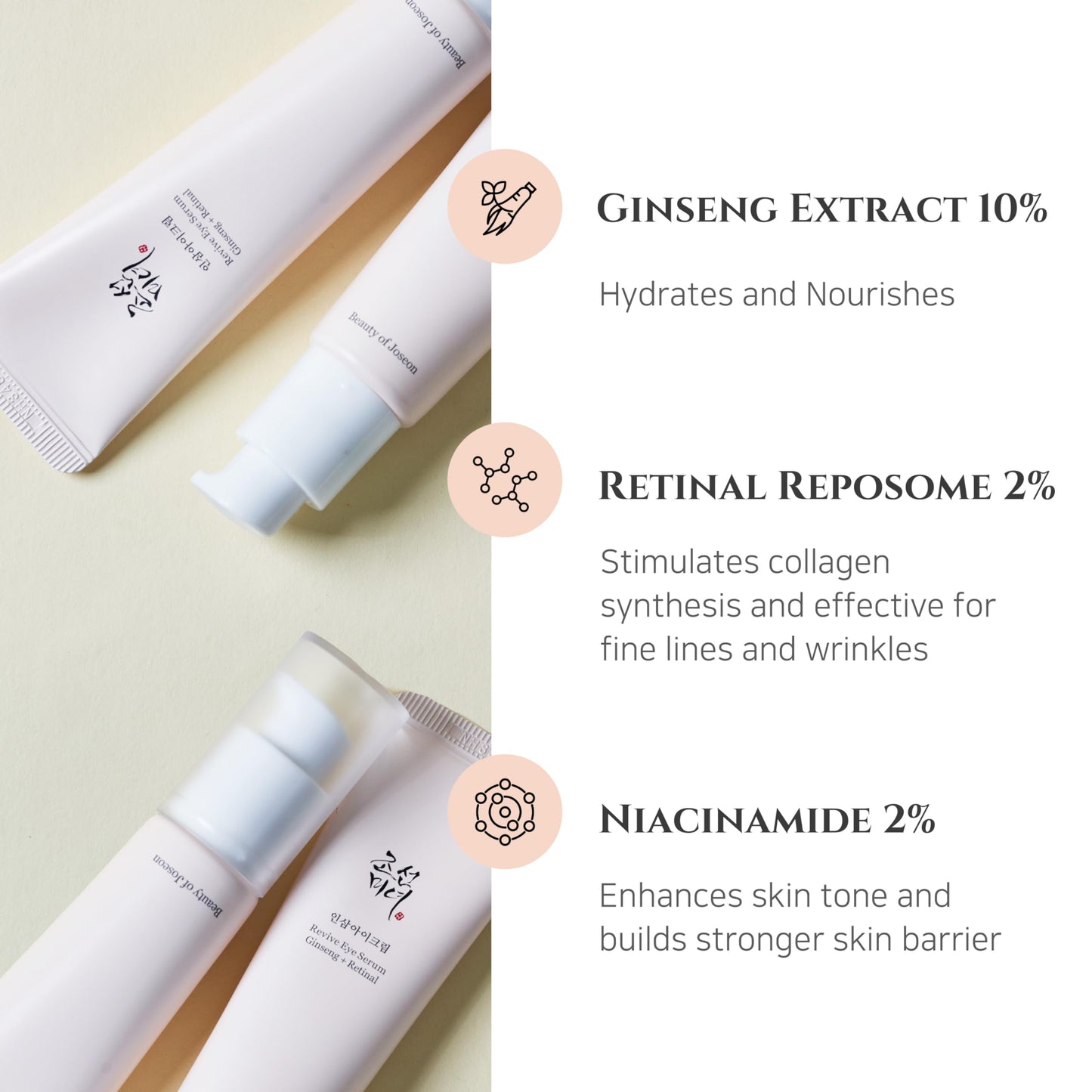Beauty of Joseon Revive Eye Serum – Retinal & Niacinamide (30ml, 2-Pack)