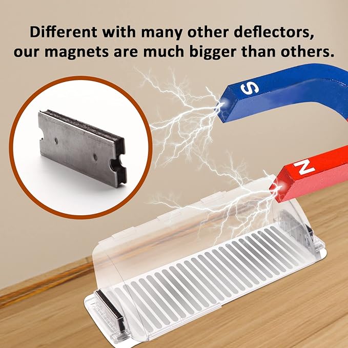 6 Pack Magnetic Air Vent Deflector, Adjustable Length