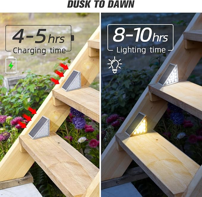 NIORSUN Solar Step Lights 8 Pack - Outdoor Stair Lights with 3000K Warm White & 6000K Cool Daylight, IP67 Waterproof, Auto On/Off, Super Bright for Deck, Patio, Steps