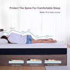 Full Size Mattress, 8 Inch Gel Memory Foam Mattresses, Medium Firm for Cool Sleeping, Sweet Sleep Pressure Relief, Easily Replaceable,CertiPUR-US Certified Colchón in a Box