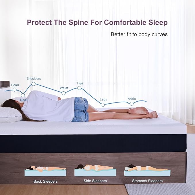 Full Size Mattress, 8 Inch Gel Memory Foam Mattresses, Medium Firm for Cool Sleeping, Sweet Sleep Pressure Relief, Easily Replaceable,CertiPUR-US Certified Colchón in a Box