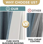 H.VERSAILTEX Linen Blackout Curtains 108 Inches Long 100% Blackout Thermal Insulated Textured Linen Look Curtain Draperies Anti-Rust Grommet, Energy Saving with White Liner, 2 Panels, Stone Blue