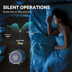Air Purifiers for Bedroom, H13 HEPA Air Purifiers - Covers Up to 1074 ft² - 24dB Ultra-Quiet Sleep Mode, 360° Outlet Air Cleaner, Perfect for Home, Pets (Green)