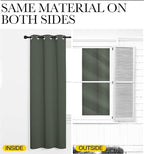 NICETOWN Room Darkening Curtain Panels - Toddler Boy Bedroom Drapes with Grommet Top, Energy Smart Window Treatment Curtains(Dark Mallard, 42 inches W x 90 inches L, 2 Panels)
