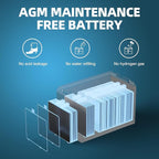 MARXON U1 12v 330CCA Riding Lawn Mower Battery, Garden Tractors Battery Maintenance Free AGM Batteries Compatible with Troy-Bilt John Deere Toro Cub Cadet Craftsman Ariens Poulan Pro Massey Ferguson