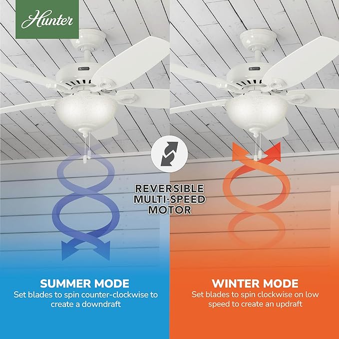 Hunter 52 inch Indoor Ceiling Fan with LED Light - White Ceiling Fan with Pull Chain, For Bedroom or Living Room, Standard Mount, No Remote, 5 Blades, Includes Bulbs - Builder Deluxe 53089, White