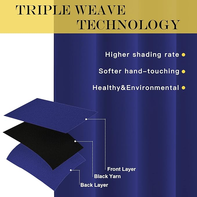 NICETOWN Blackout Curtains 84 Inch Length, Thermal Insulated Curtains for Bedroom Grommet Energy Saving Room Darkening Drapes for Living Room Window, 1 Panel, Navy Blue, 66" W x 102" L