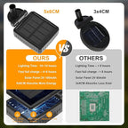 Solar Lights Outdoor(8-Pack, 64 LEDs), ASMAD Solar Garden Lights, Outdoor Decorations, Firefly Light for Patio Decor, Big Bulb, Unique Gifts for Women, Gifts for Grandma