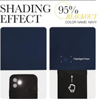 NICETOWN Navy Blue Blackout Curtains for Living Room - Window Treatment Energy Saving Thermal Insulated Room Darkening Solid Grommet Panels for Bedroom (2 Panels, W37 x L84)
